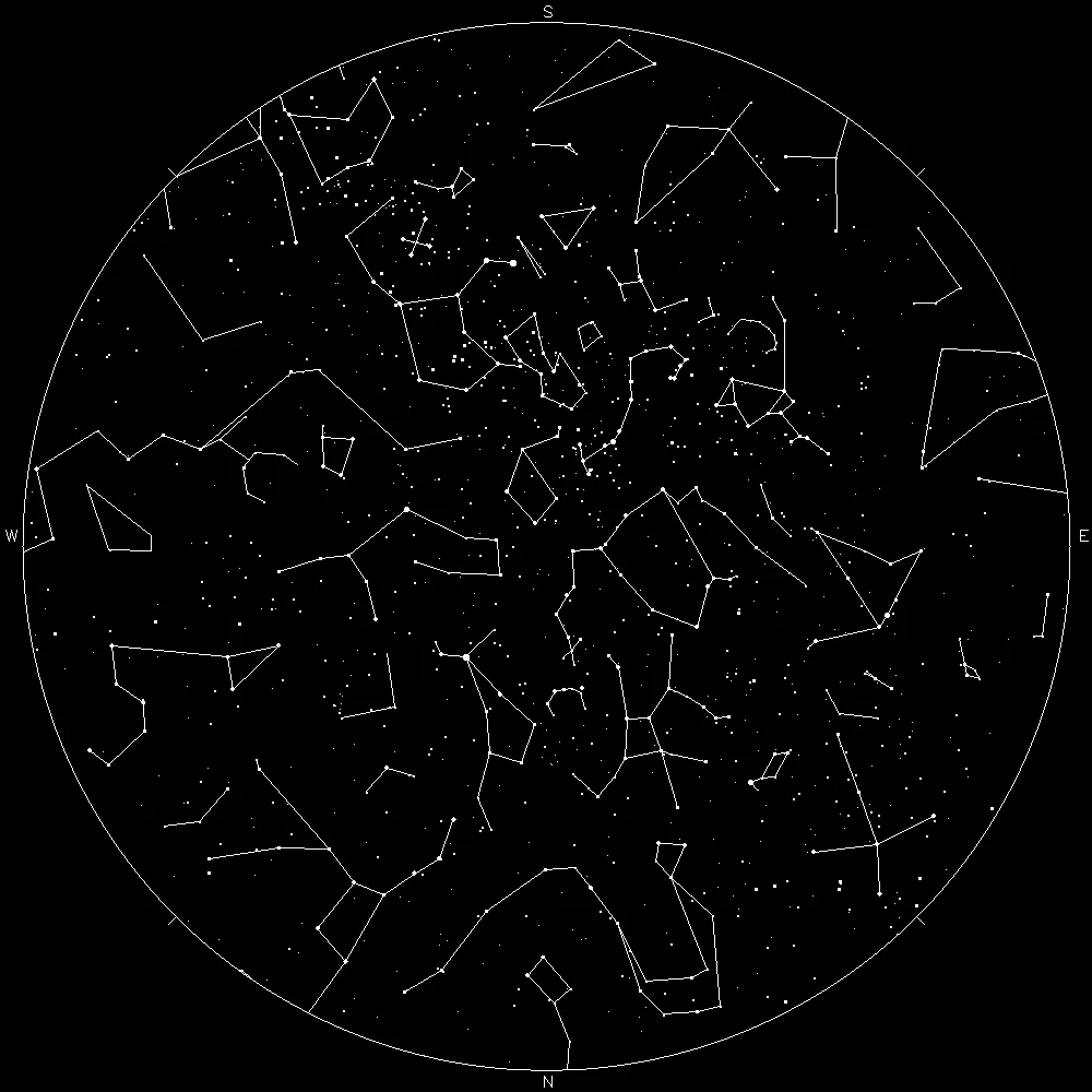 Mapa estelar