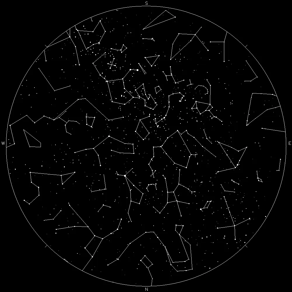 Mapa estelar