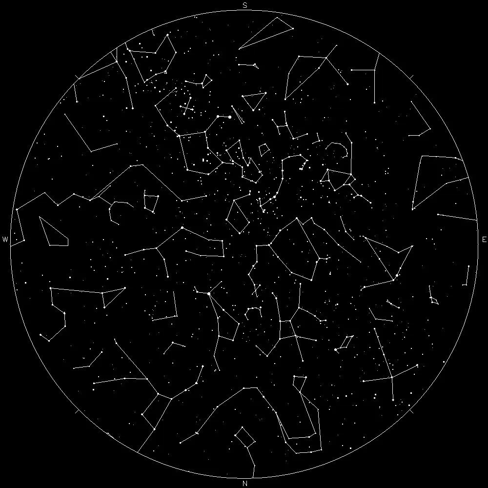 Mapa estelar